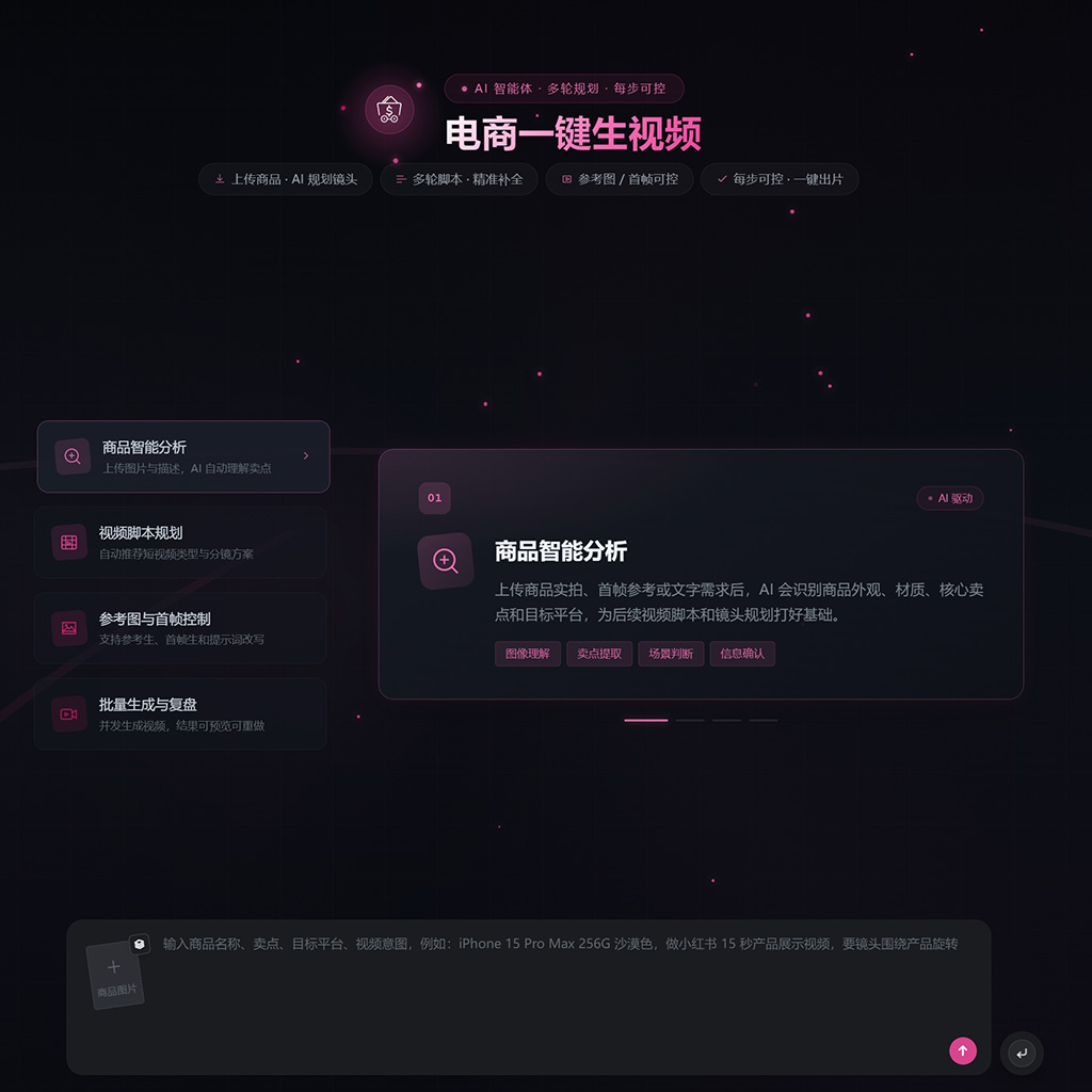 AIGC商业落地培训与加盟